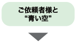 ワークショップご依頼者様と青い空